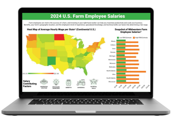 U.S. Farm Employee Salaries Infographic